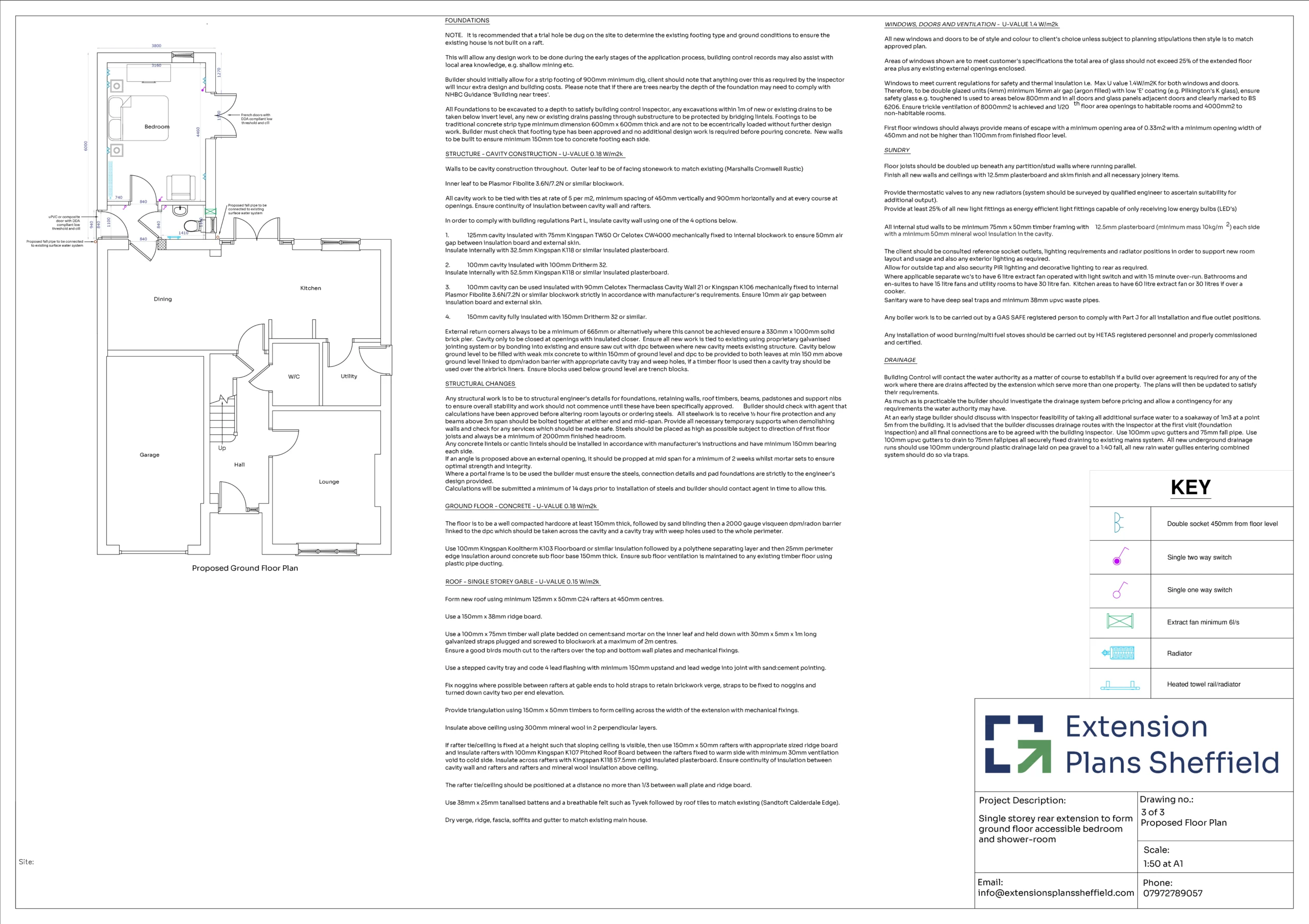 Project Plans
